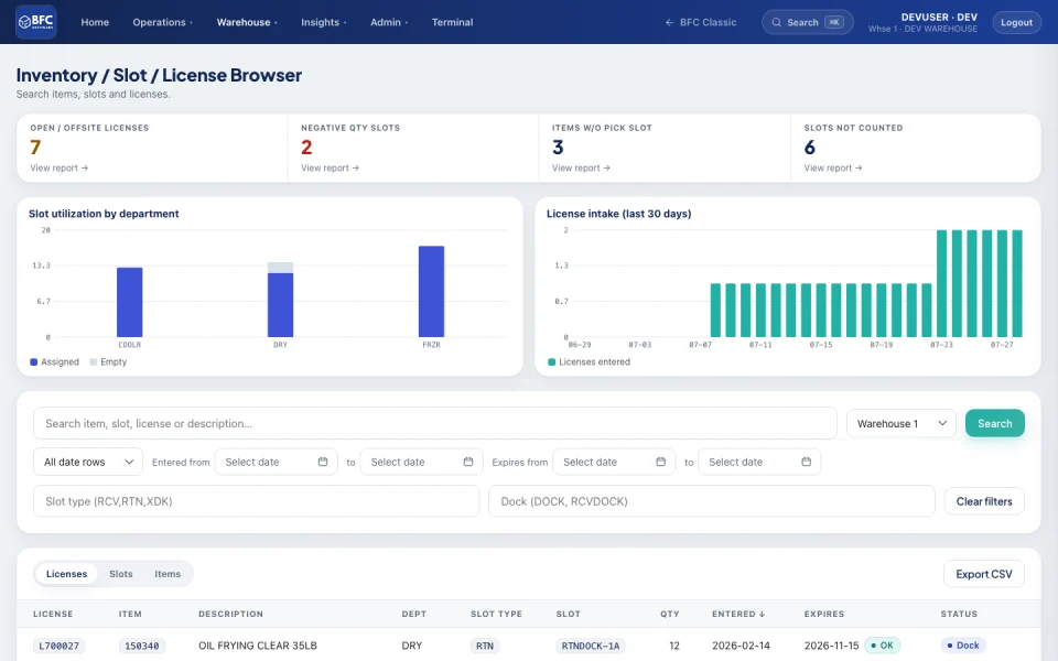 BFC WMS inventory dashboard